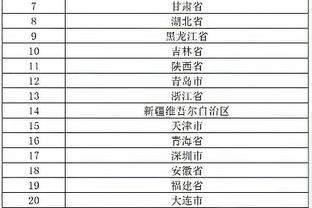 2023年中国国字号男子足球队主场比赛现场观众人数统计（截至10.1）